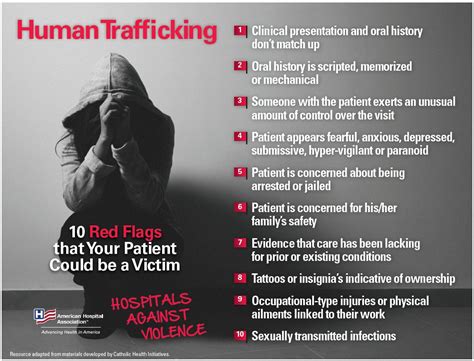 No respawns. . What question should you not ask a possible trafficking victim